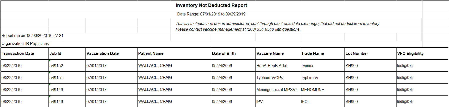 Inv Not Deducted Report